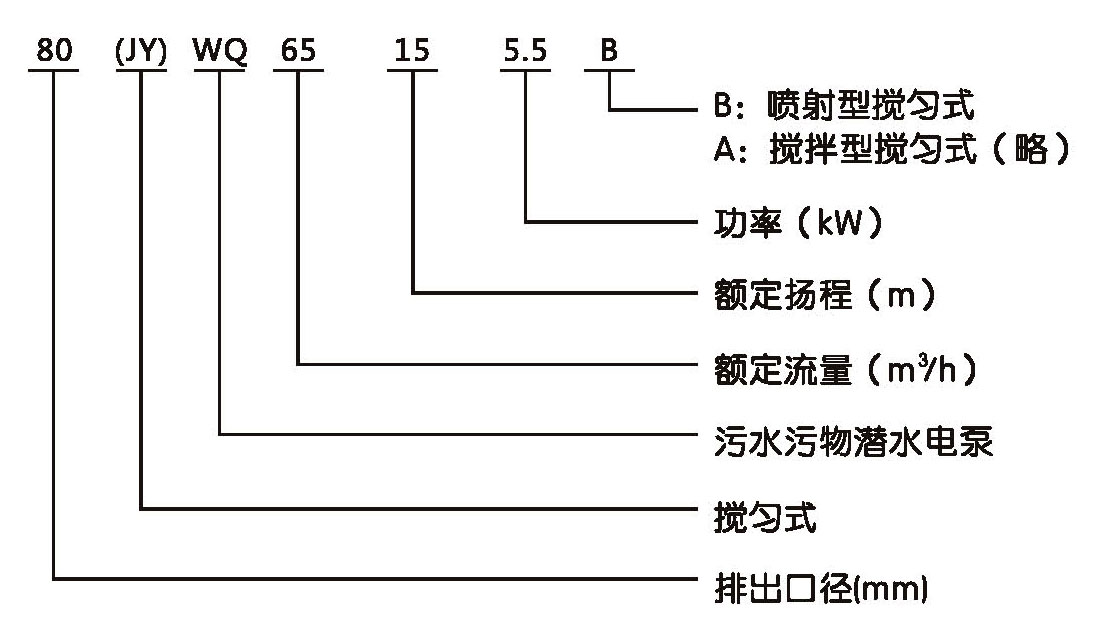 不鏽鋼水箱定製廠家