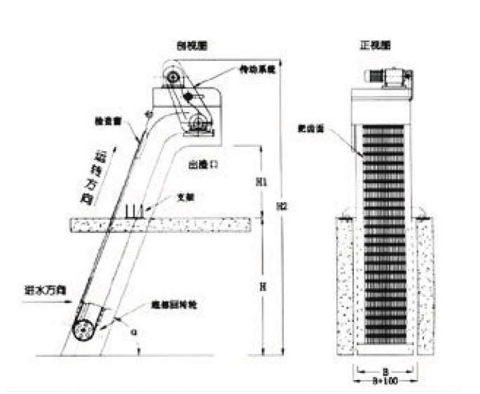 水淨化處理設備