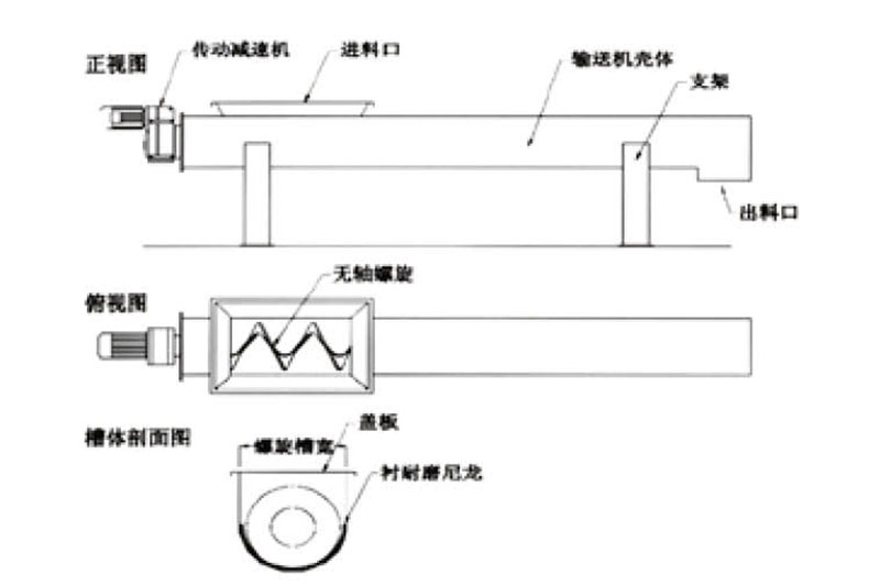 水淨化處理設備