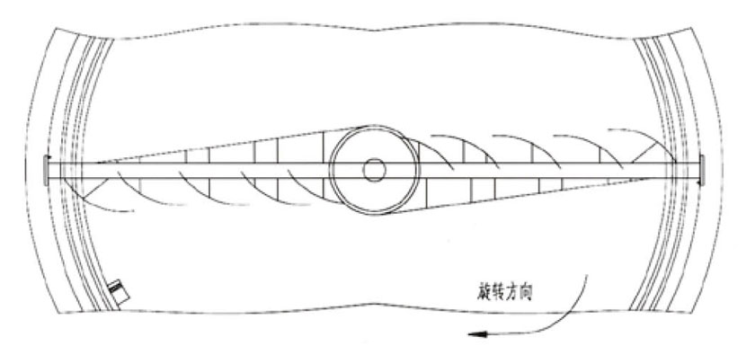 水淨化處理設備
