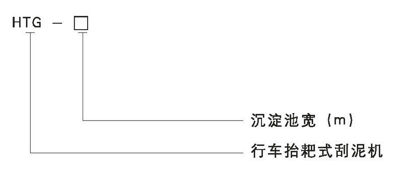 水淨化處理設備