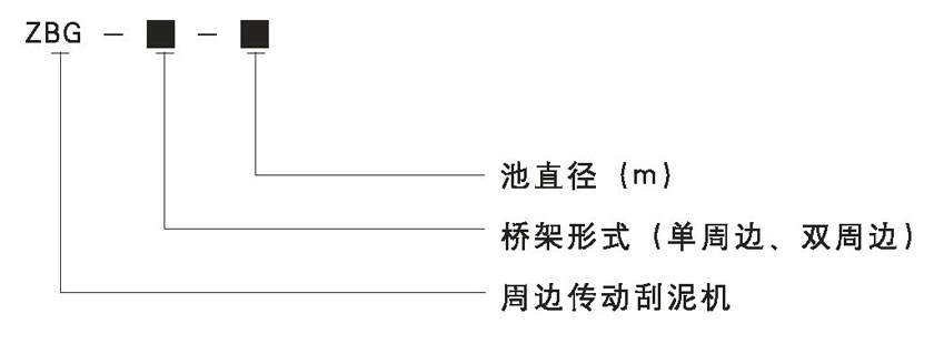 水淨化處理設備