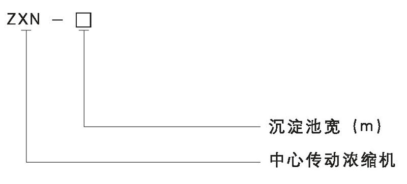 水淨化處理設備