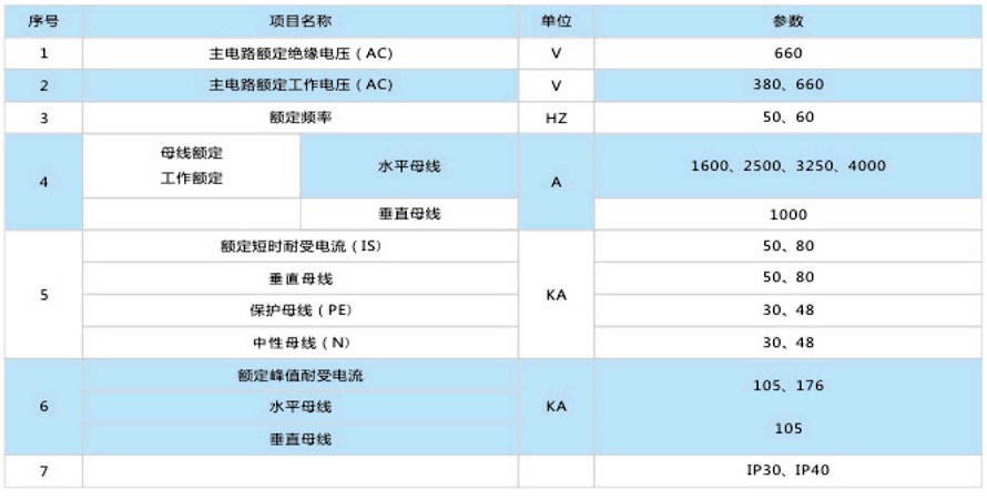 不鏽鋼水箱定製廠家