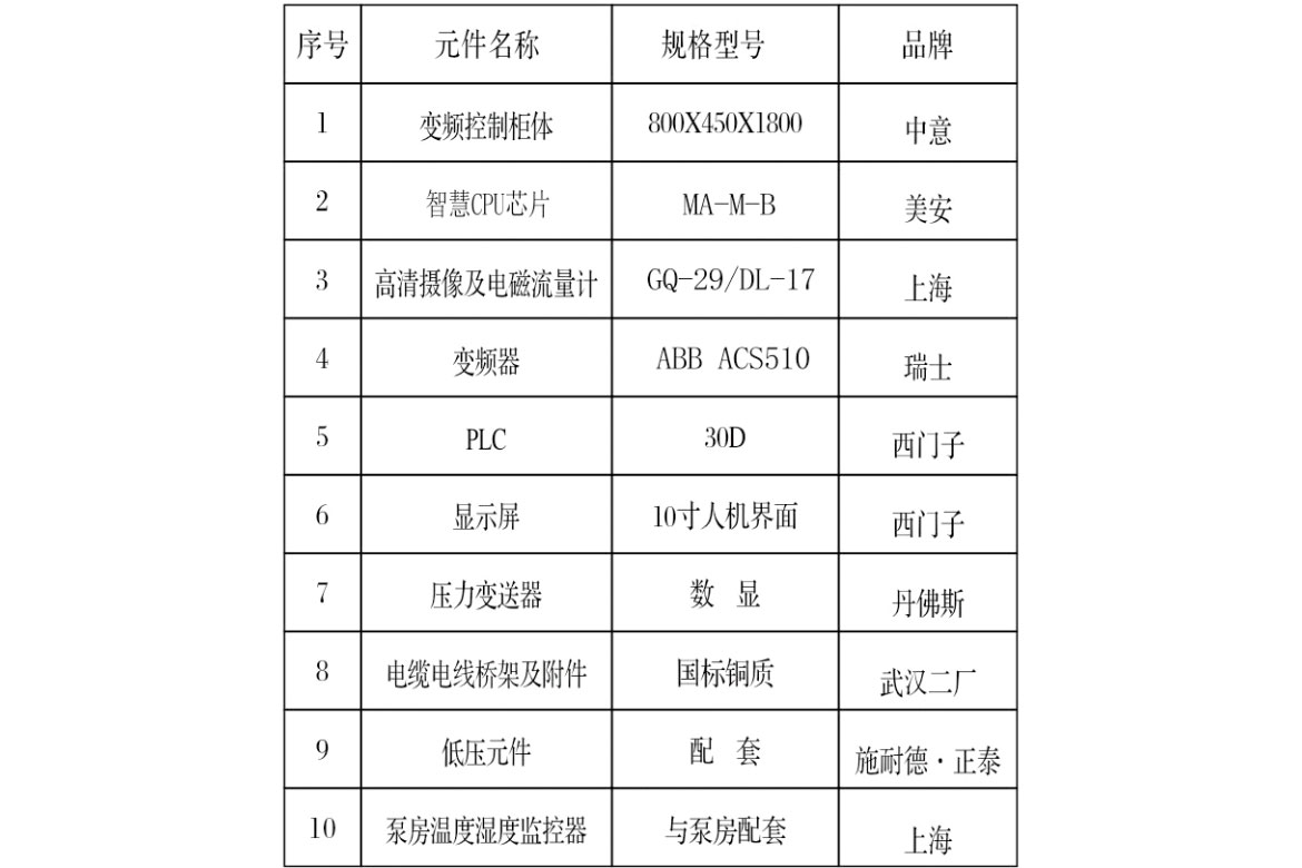 不鏽鋼水箱定製廠家